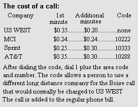 The cost of a call